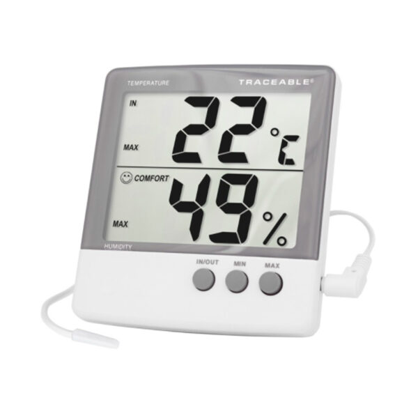 Medidores de temperatura y H.R.
